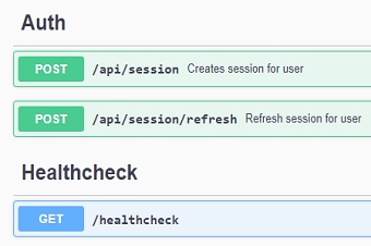 Simple REST API with Node.js and Express